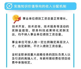 科改25条加速落地，突破成果转化天花板，激发科研人员技术转让积极性